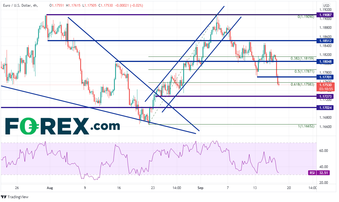 20210916eurusd240 