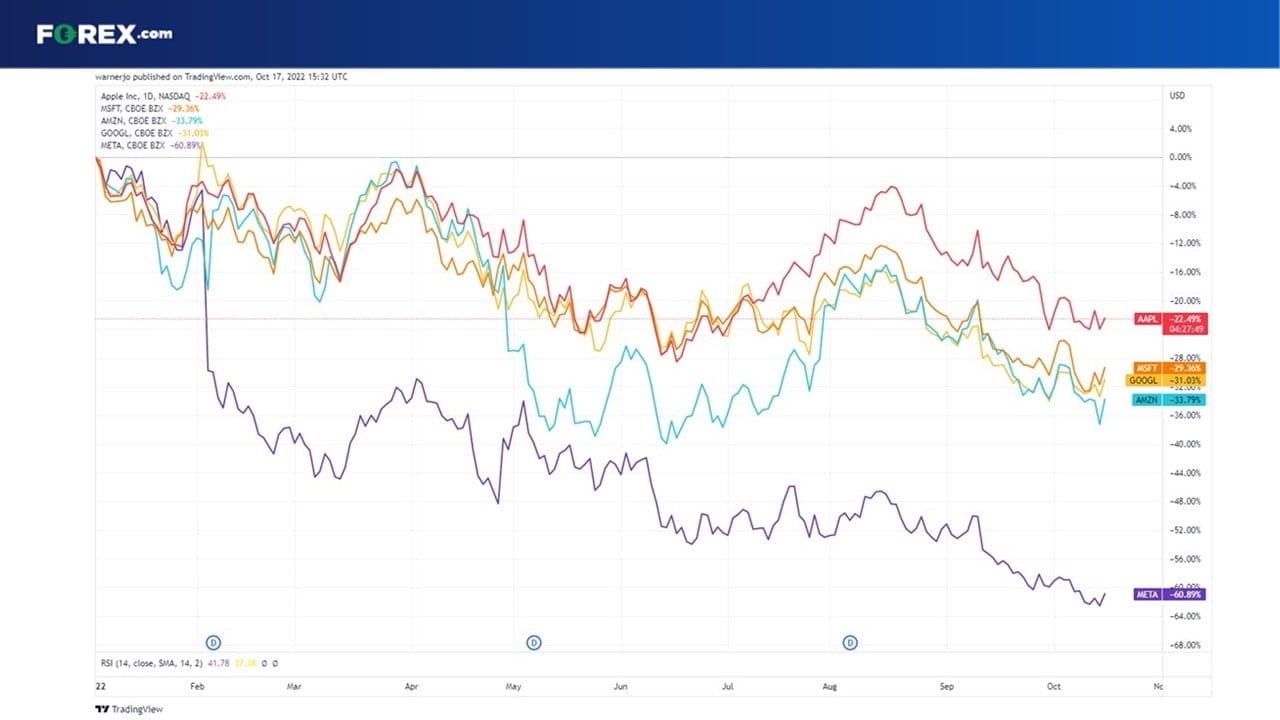 BIG TECH FX SQUOOSH