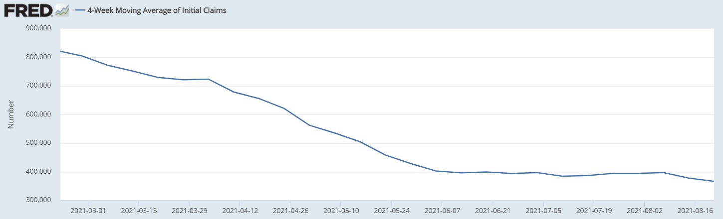 nfp early insight initial claims hint at upside potential for nfp and usdjpy 