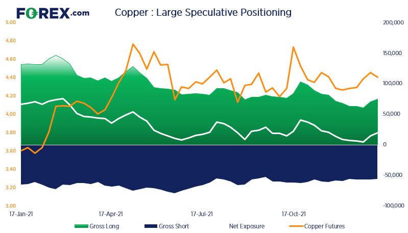 20220110cotCOPPERfx2