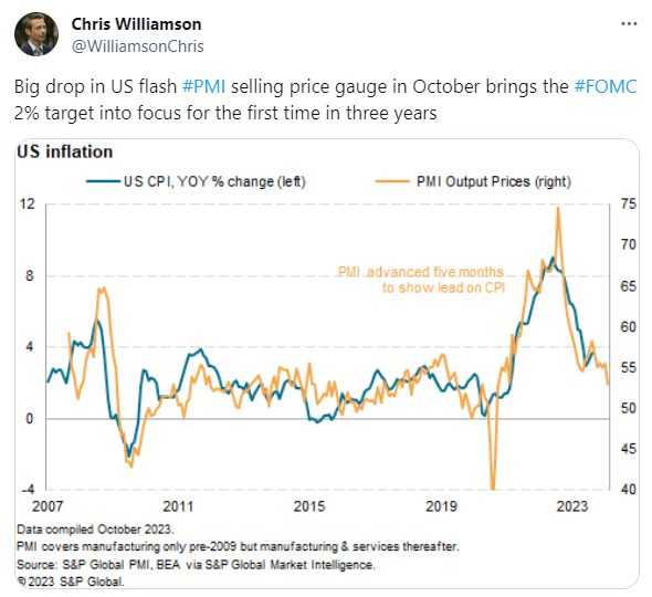 20231025pmi