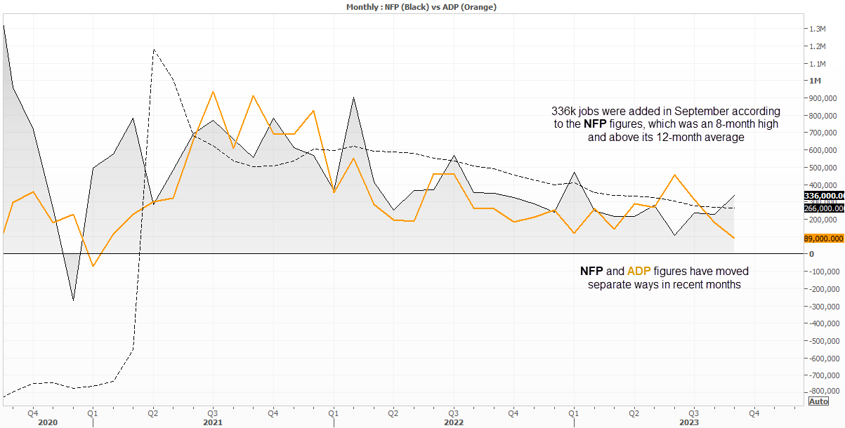 20231027nfp