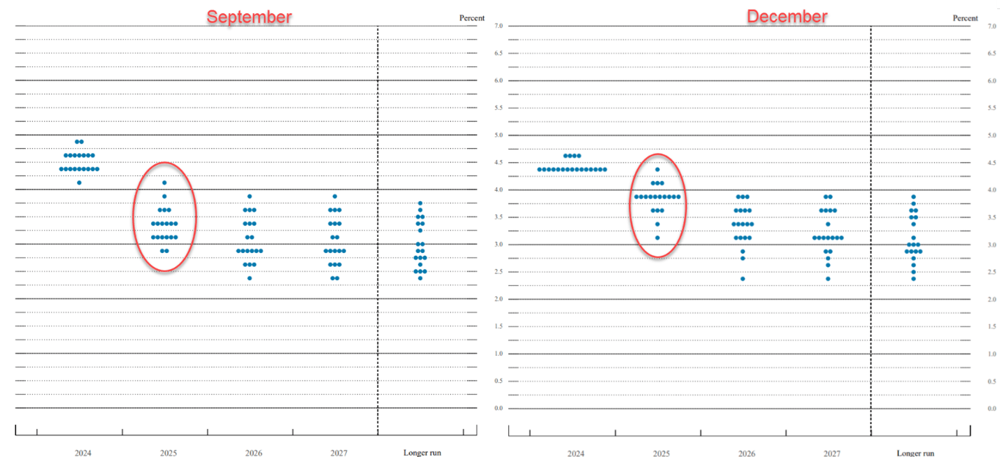 eurusd2