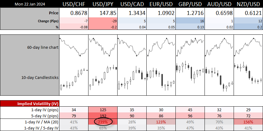 20240122forex