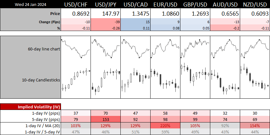 20240124forex