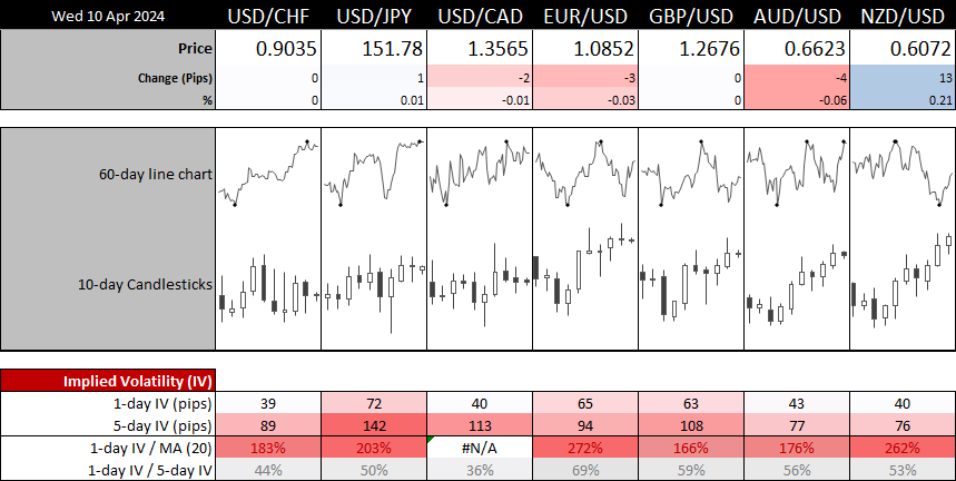 20240410forex2