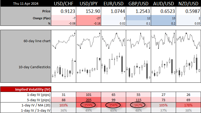 20240411forex