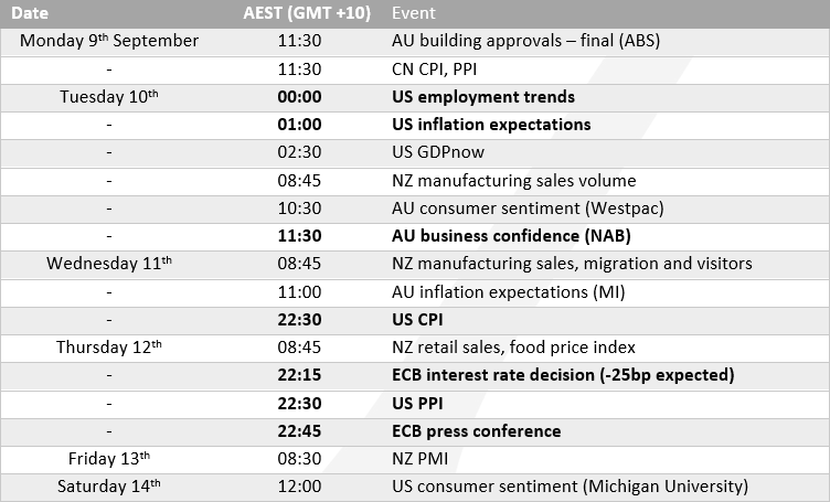 20240908auCalendar