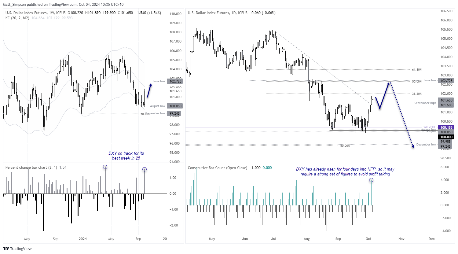 20241004dxy