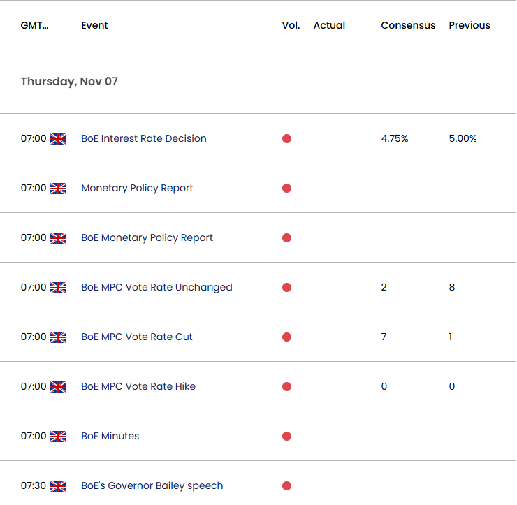 UK Economic Calendar 11062024a