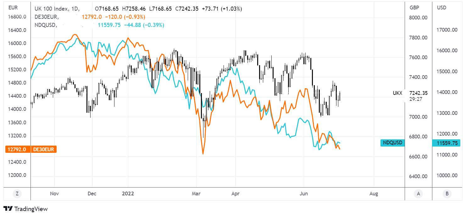 nasdaq407