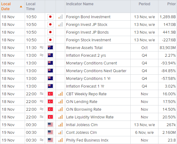 20211118calendarAEDT