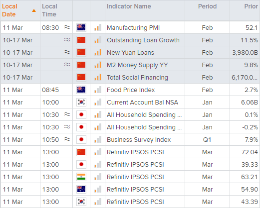 20220311calendarAEDT