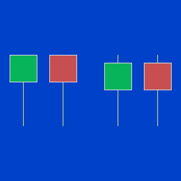 Hammer candlestick pattern example