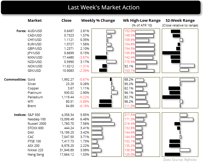 20231106movers