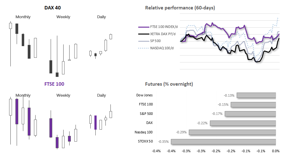 20231116indices