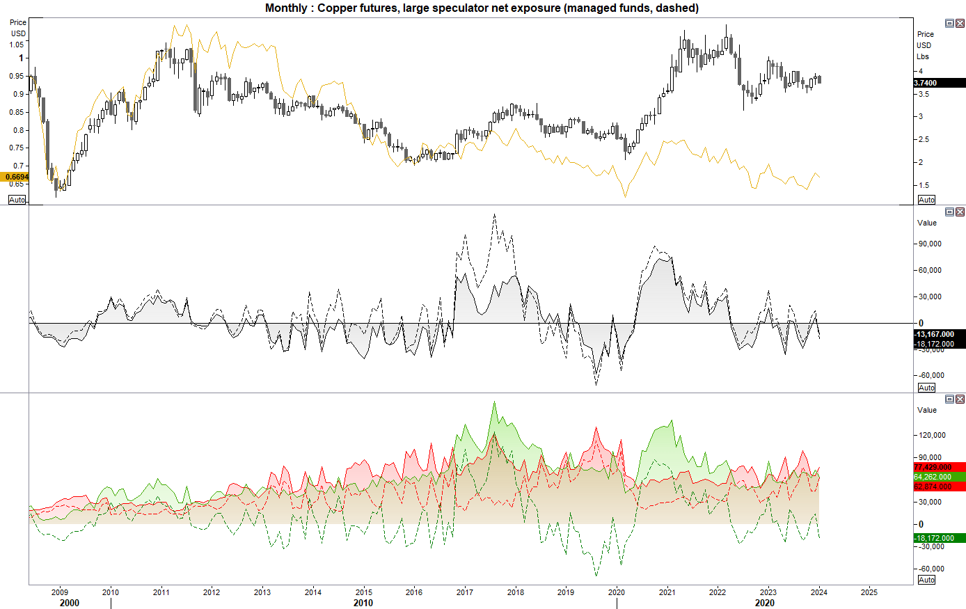 20240115cotcopper