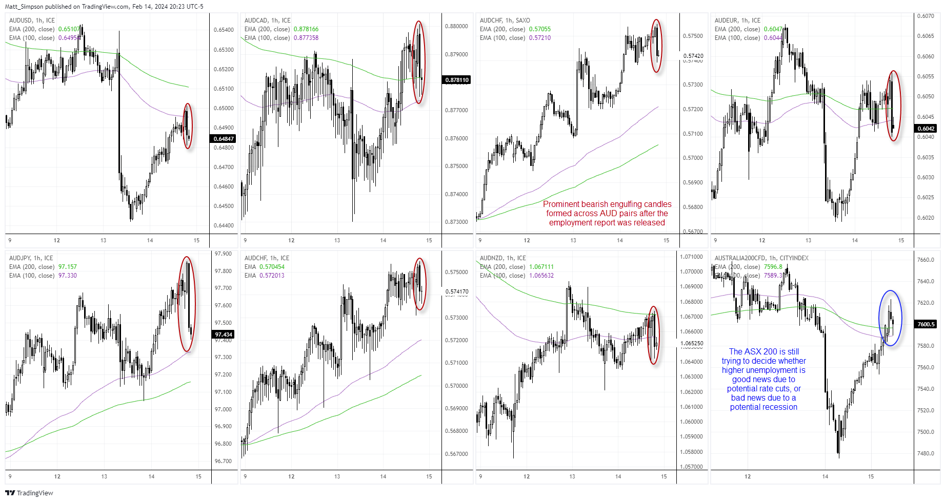 20240215audpairs