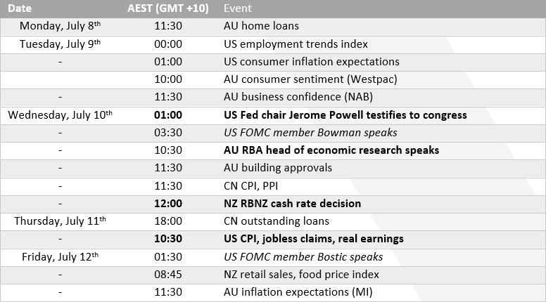 20240707audCalendar