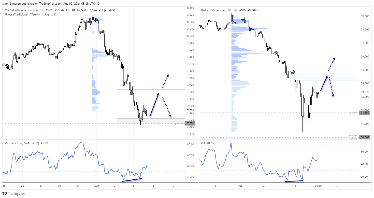 20240806asxnikkei