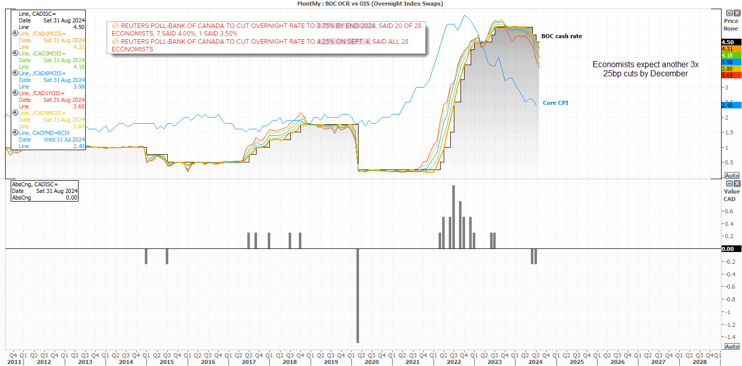 20240830boc