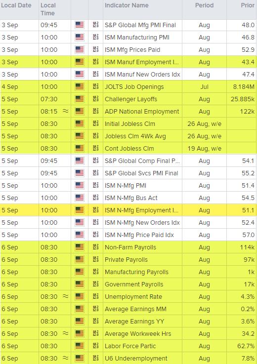 US calendar Aug 28 2024