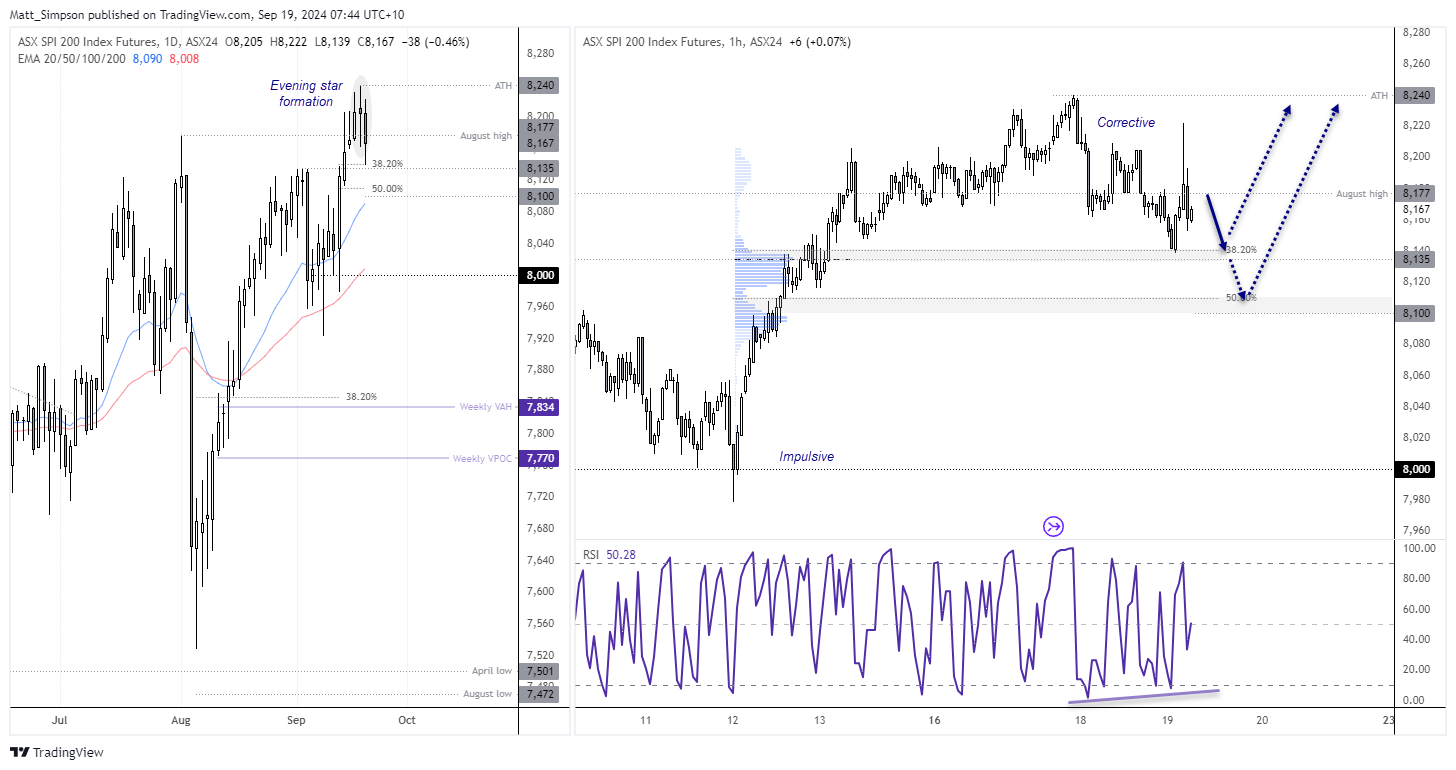 20240919spi200