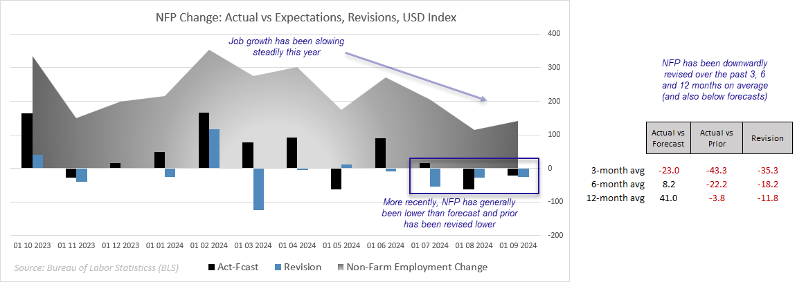 20241004nfpJobgrowth