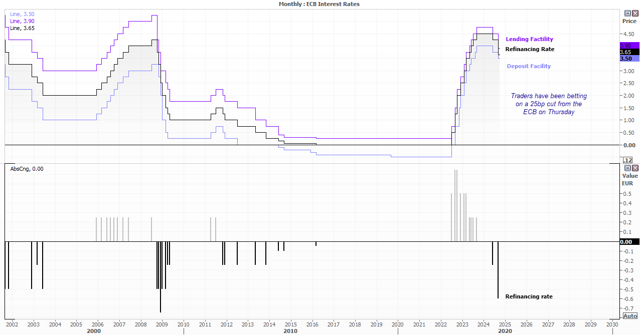 20241015ecb