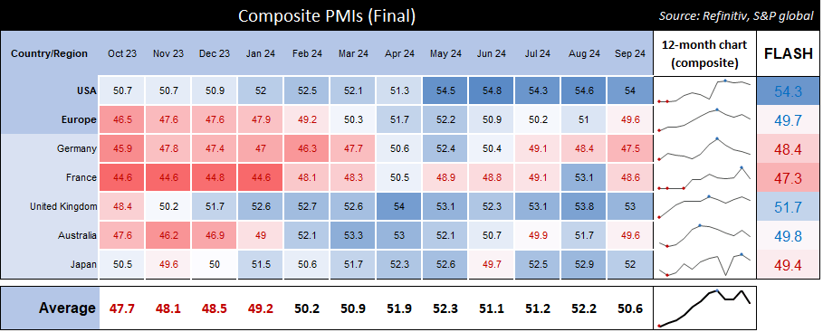 20241025pmis