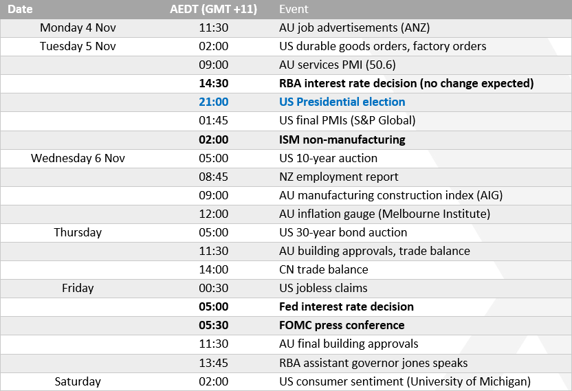 20241103audCalendar