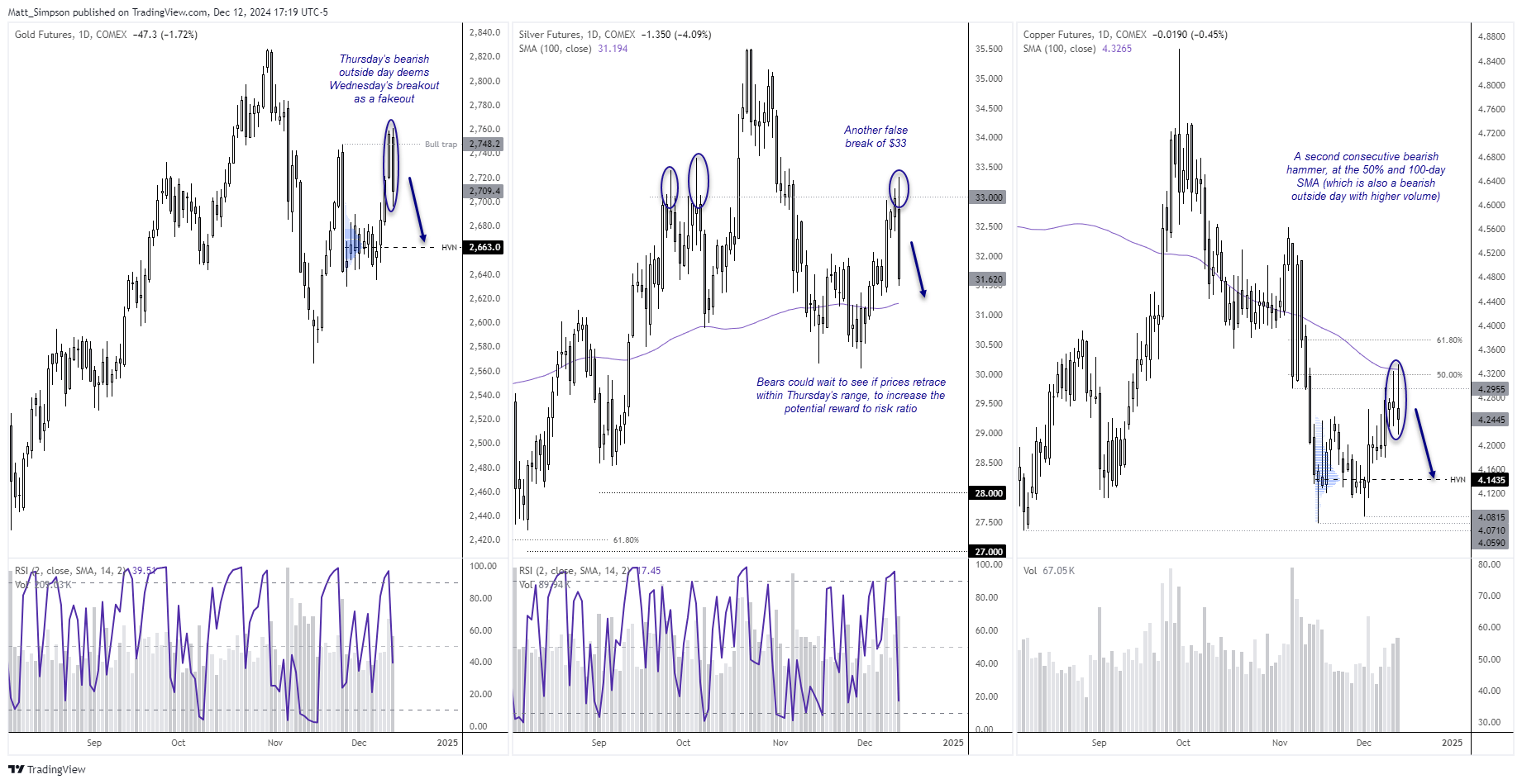 20241213Metals