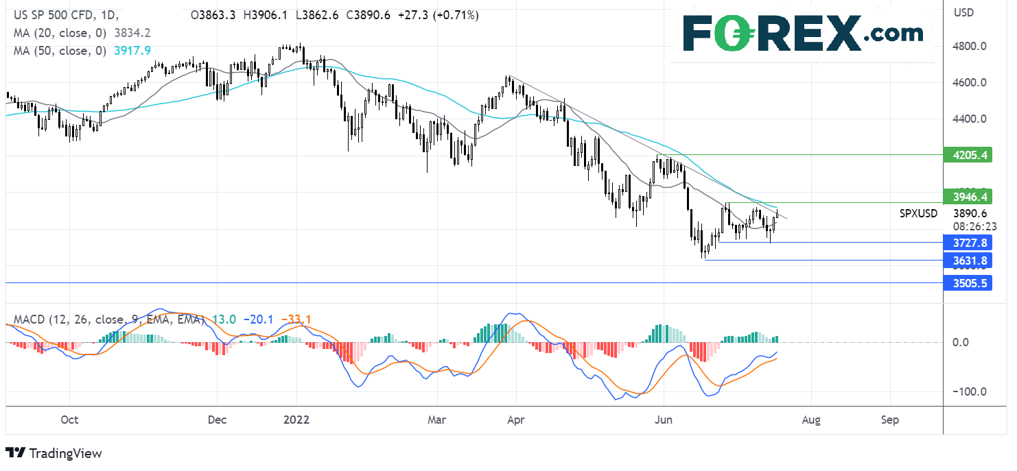 spx1807fx