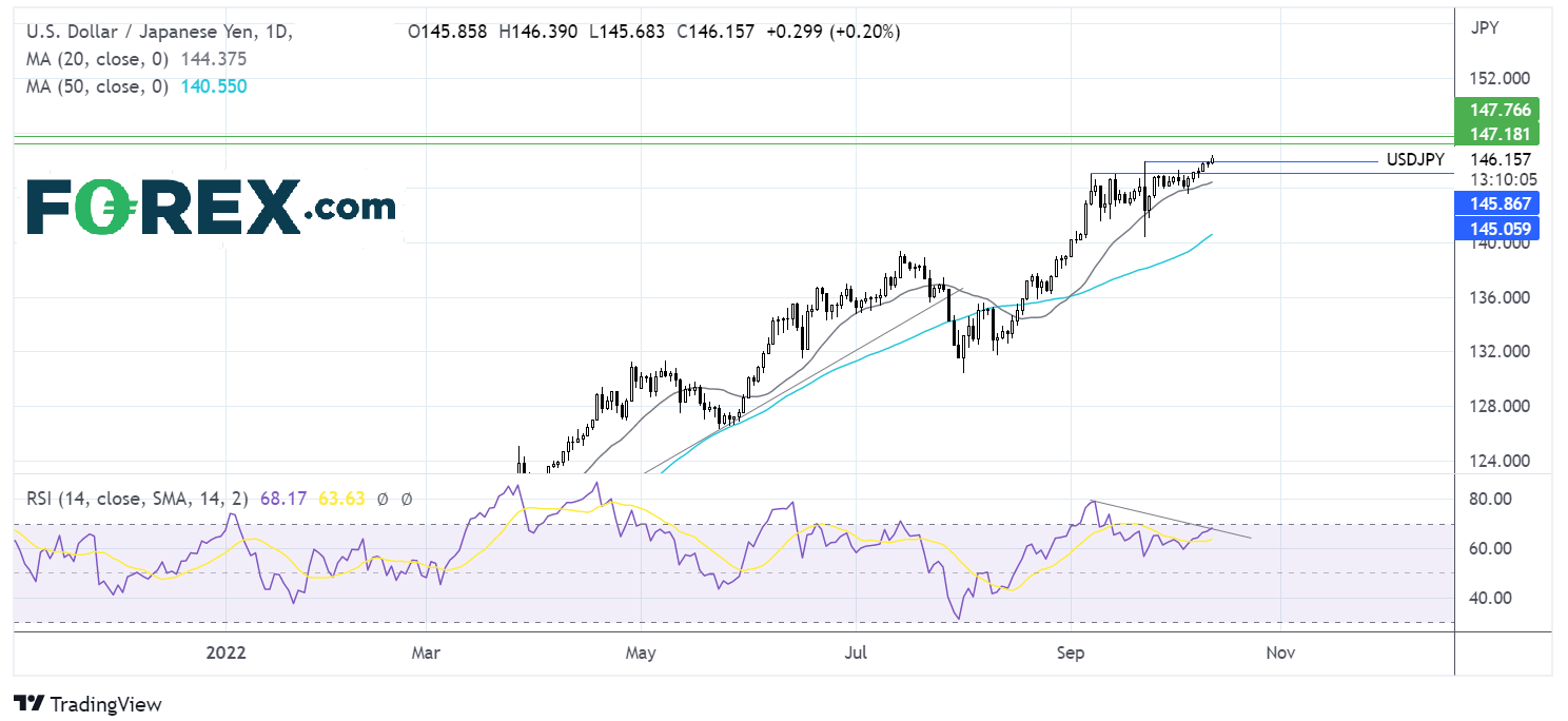 usdjpy1210fx