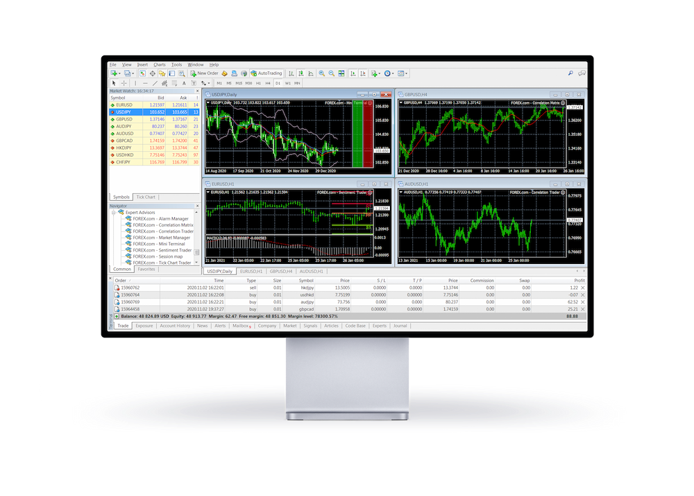 A computer desktop wallpaper for forex trading terminal ai