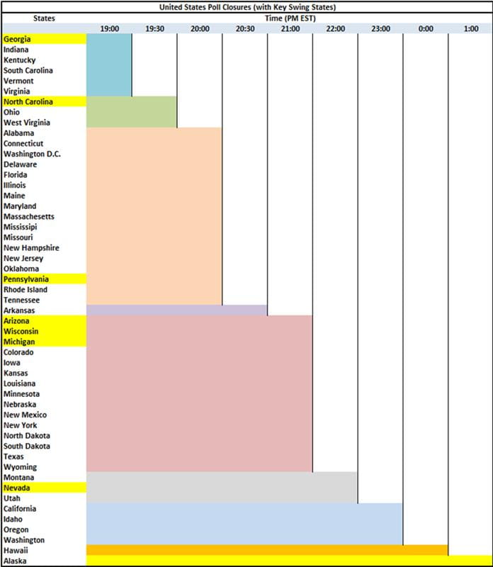 Chart 24