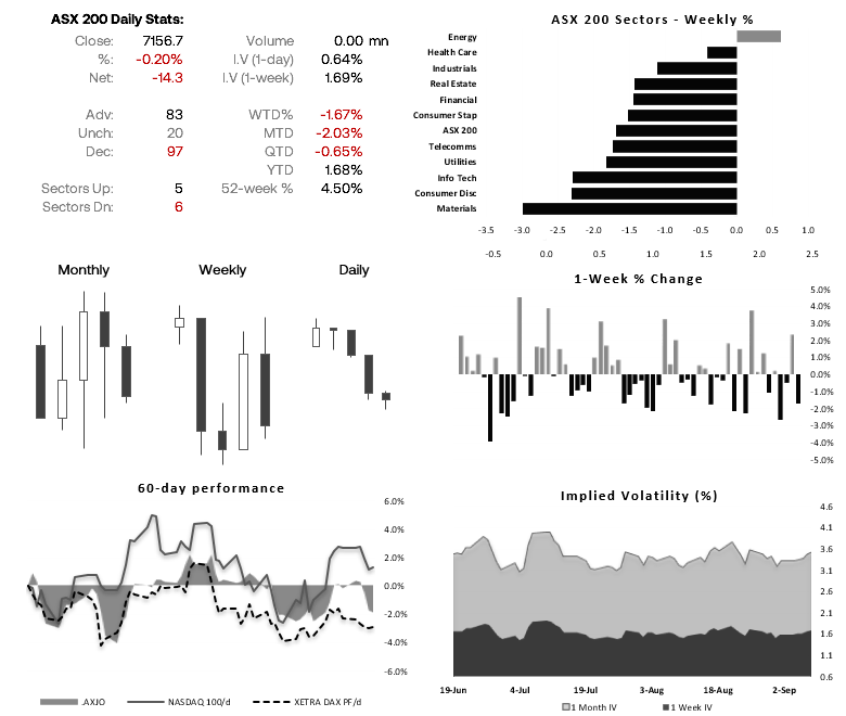 FXStreet Team on X: 💶 $EURUSD registered losses for the second  consecutive day on Tuesday. 👀 Read what's next for the #Euro!    / X