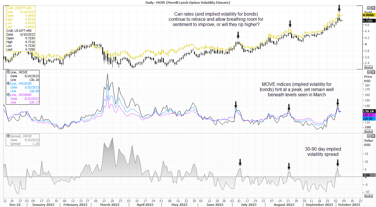 20231006impliedvolatility