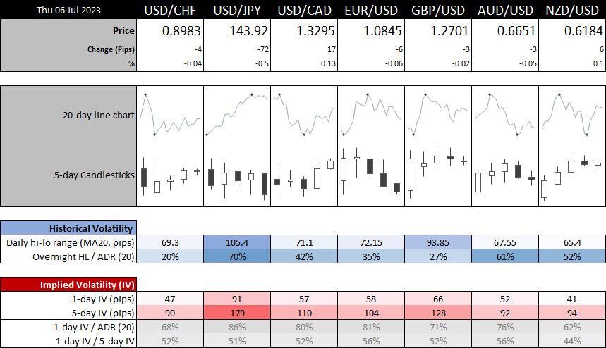 20230706forex