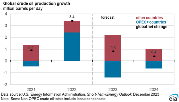 crude_oil_outlook_2