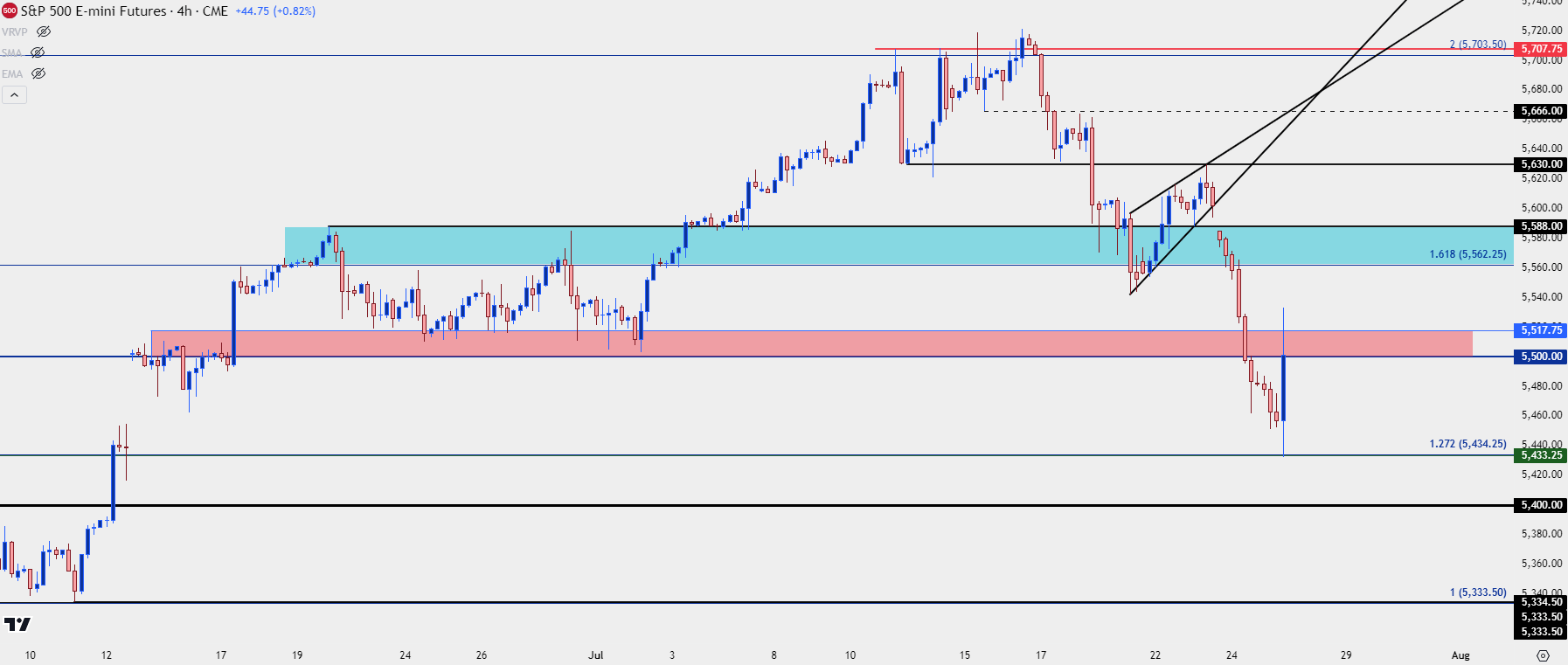 es four hour 72524