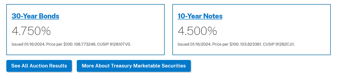 yield curve 00