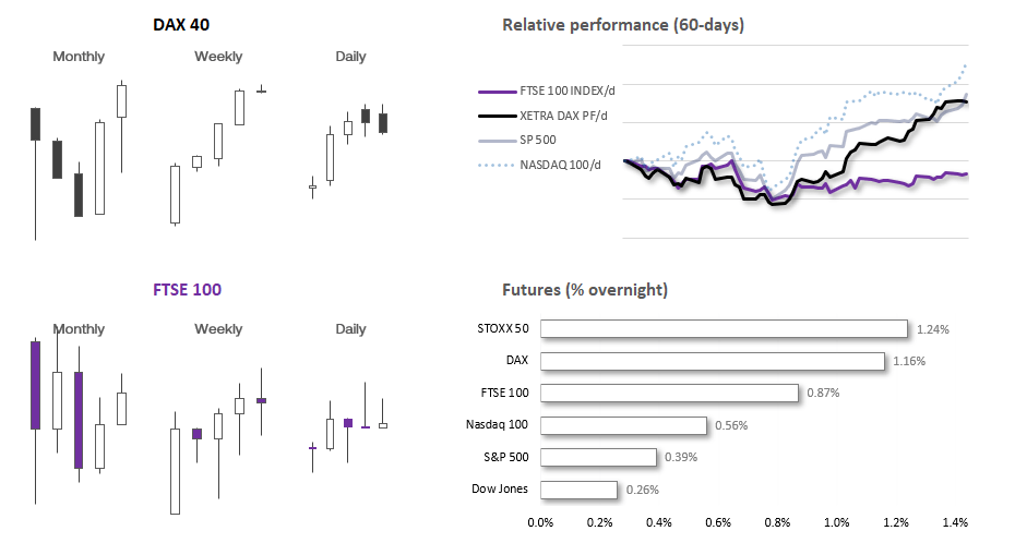 20231214indices