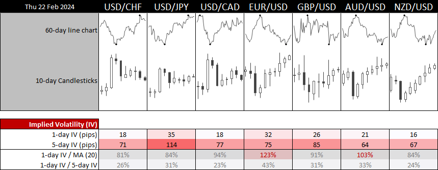 20240222forex2