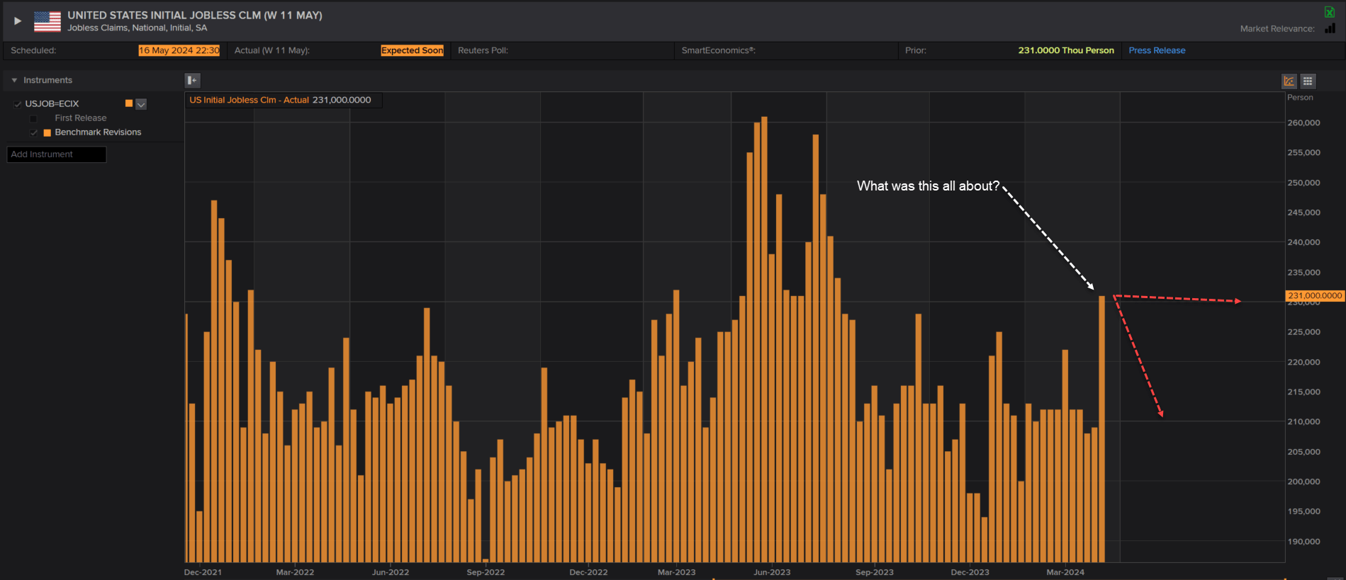 jobless claims