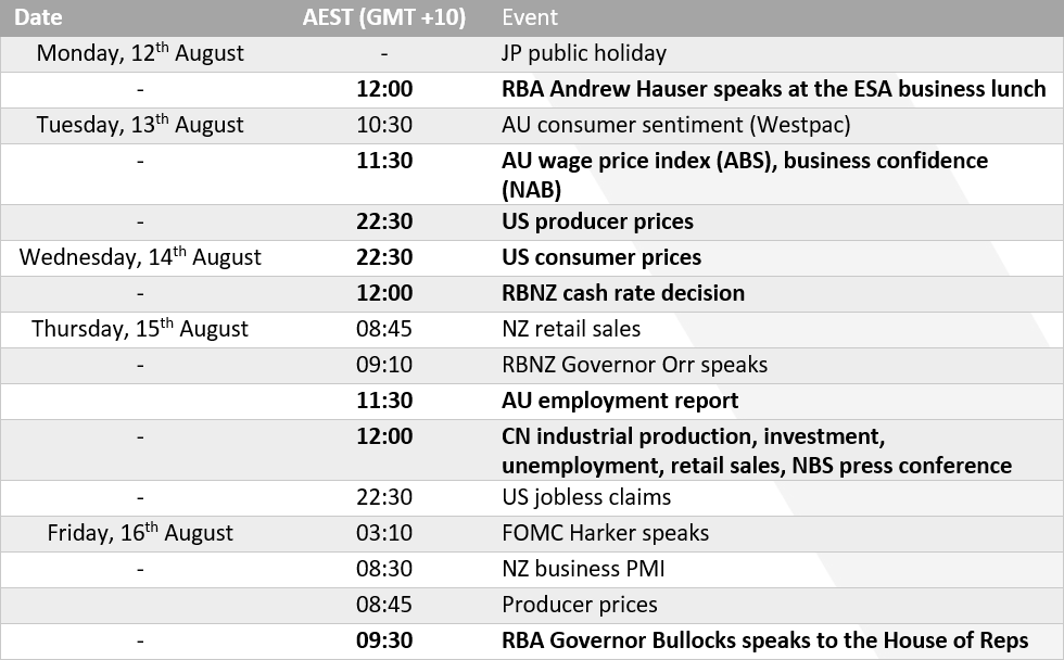 20240811audCalendar