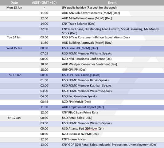 20250113auCalendar50