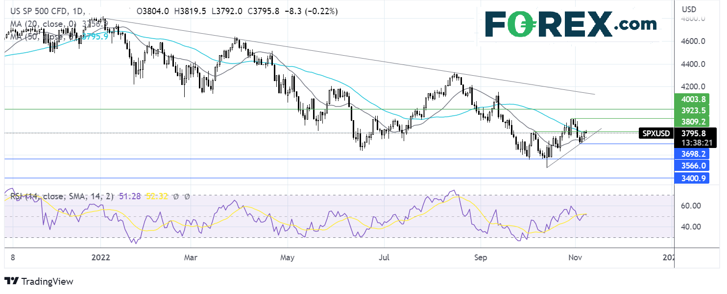 spx811fx