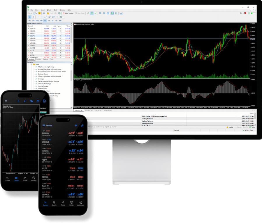 MT5 Account - Metatrader 5 Forex Trading Account - FOREX.com