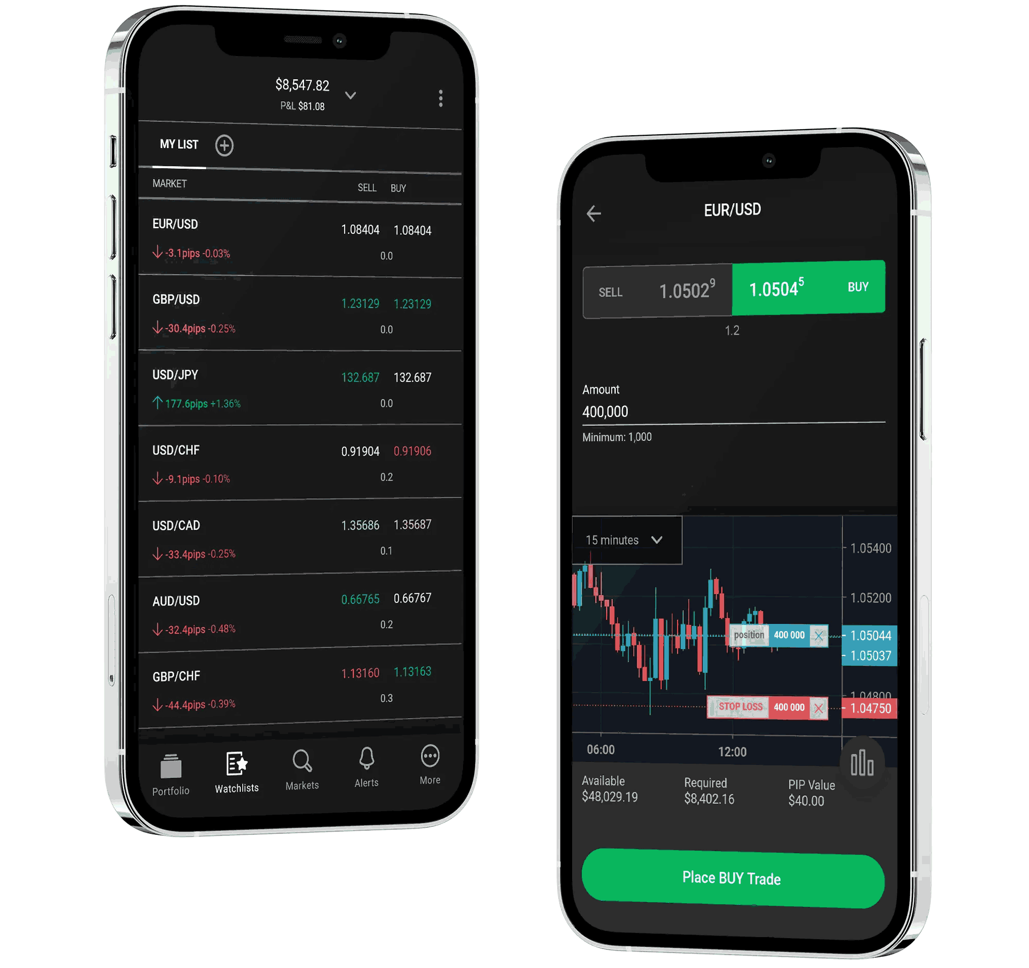 Add the Trade option to the mobile app - Mobile Features